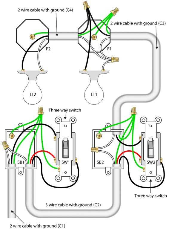 wiring a three way switch diagram