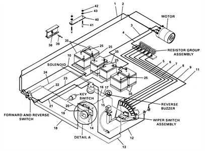 wiring diagram 48 volt club car