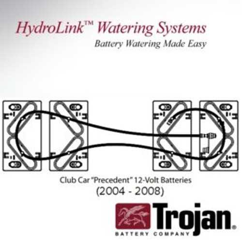 wiring diagram club car 48 volt