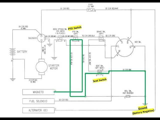 wiring diagram craftsman riding mower