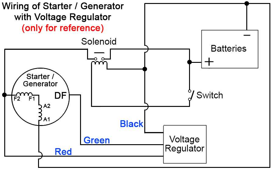 wiring diagram ezgo golf cart