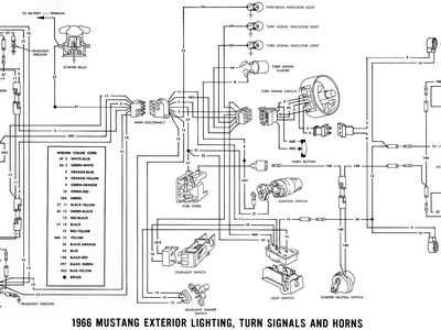 wiring diagram for 1965 mustang