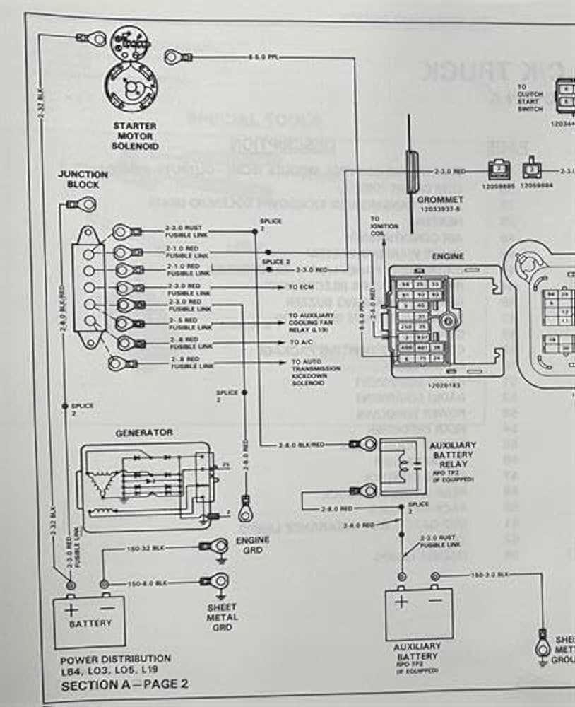 wiring diagram for 1989 chevy truck