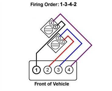 wiring diagram for 2000 chevrolet cavelier