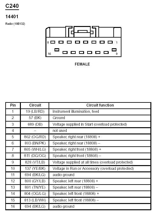 wiring diagram for 2003 chevy silverado radio