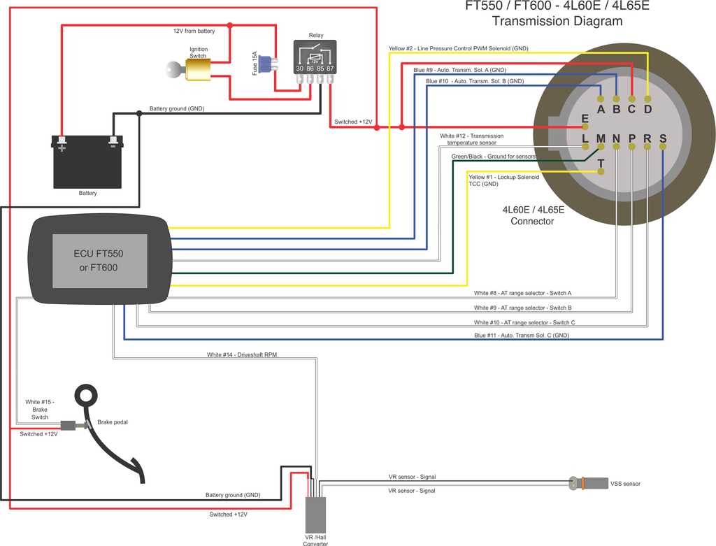 wiring diagram for 4l60e transmission