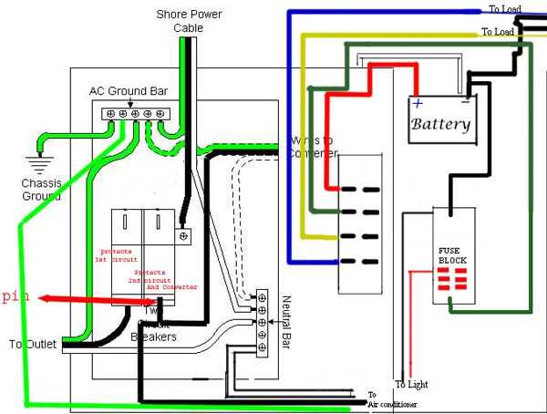 wiring diagram for a camper trailer