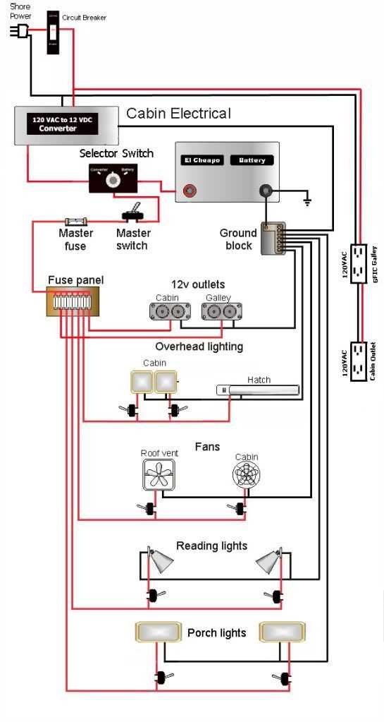 wiring diagram for a camper trailer