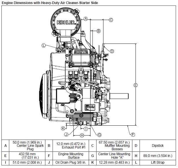 wiring diagram for a kohler engine