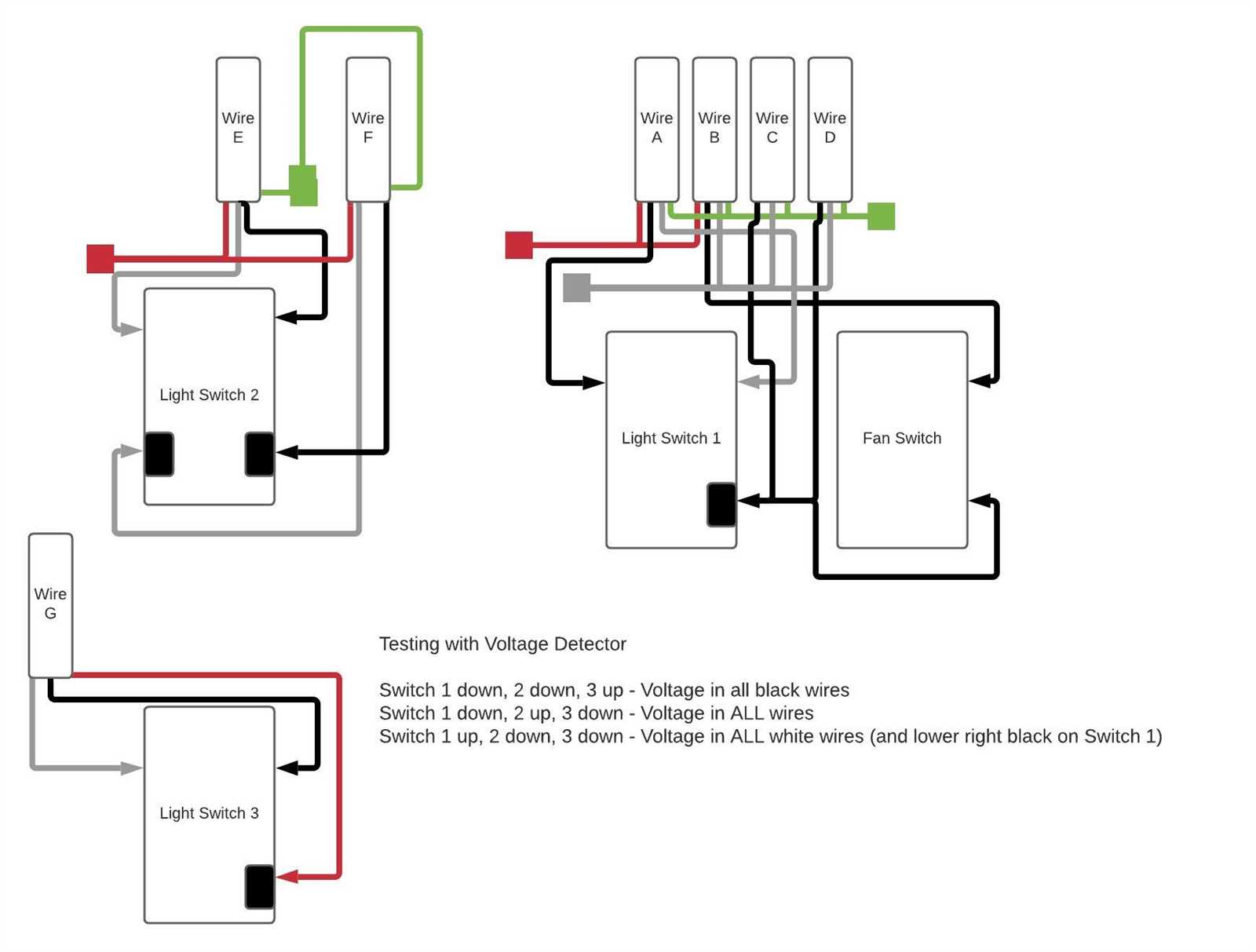 wiring diagram for a light switch