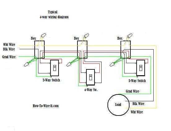 wiring diagram for a switch