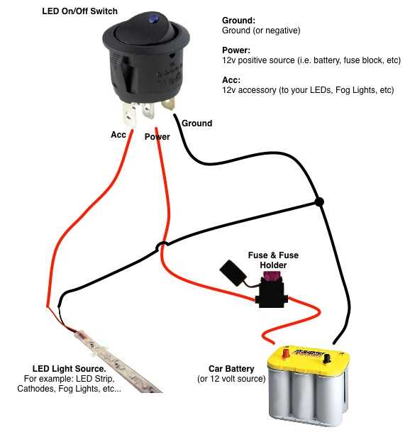 wiring diagram for a switch