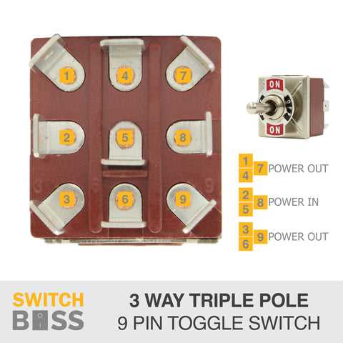 wiring diagram for a toggle switch