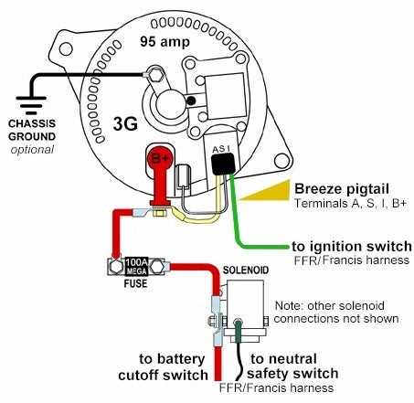 wiring diagram for an alternator