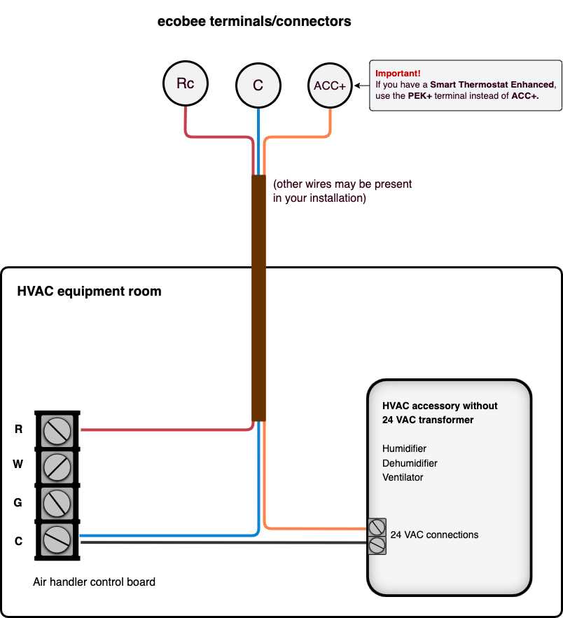 wiring diagram for aprilaire 700