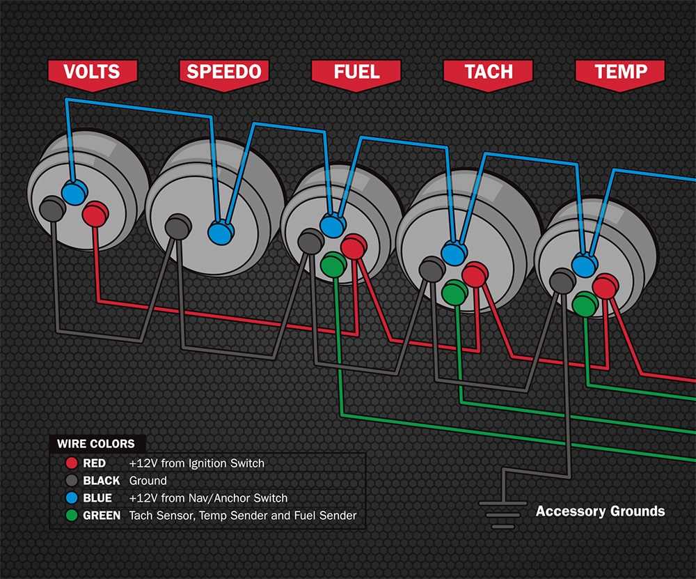 wiring diagram for boat