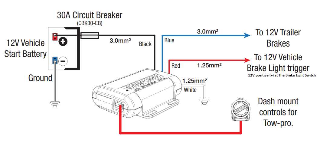 wiring diagram for brake controller