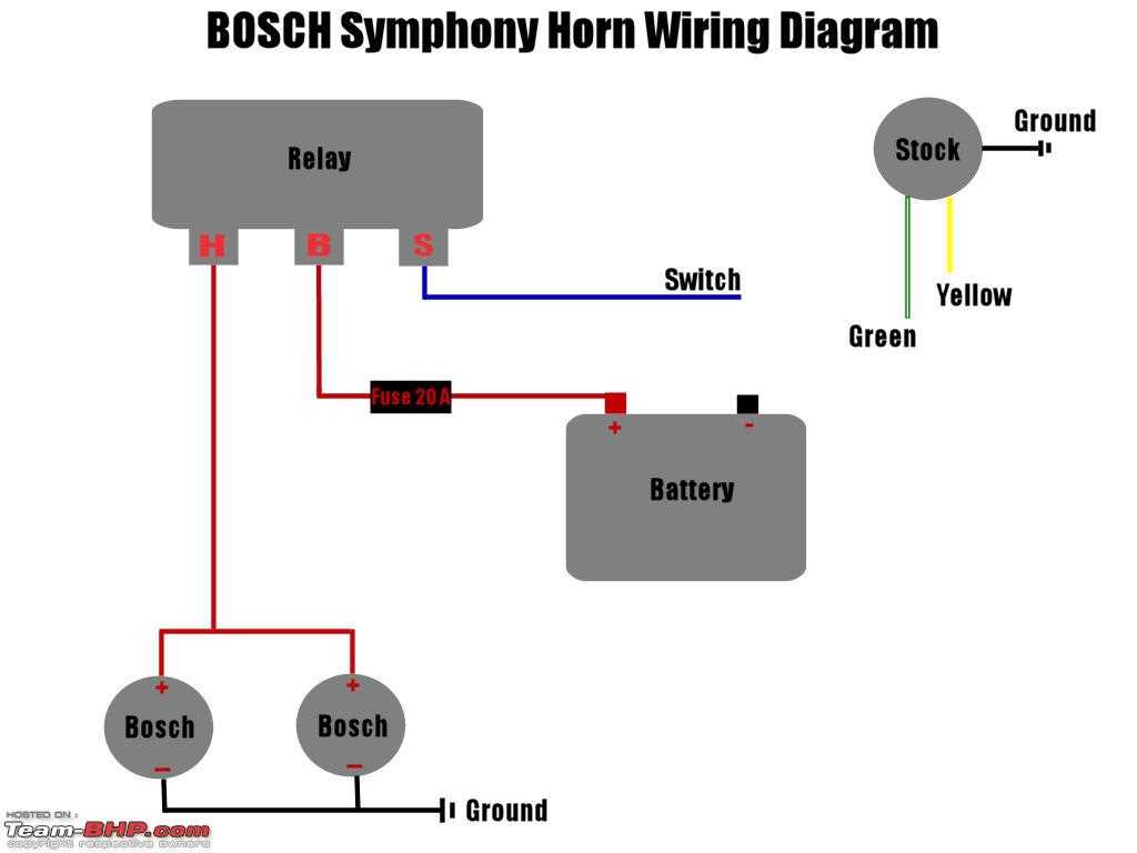 wiring diagram for car horn