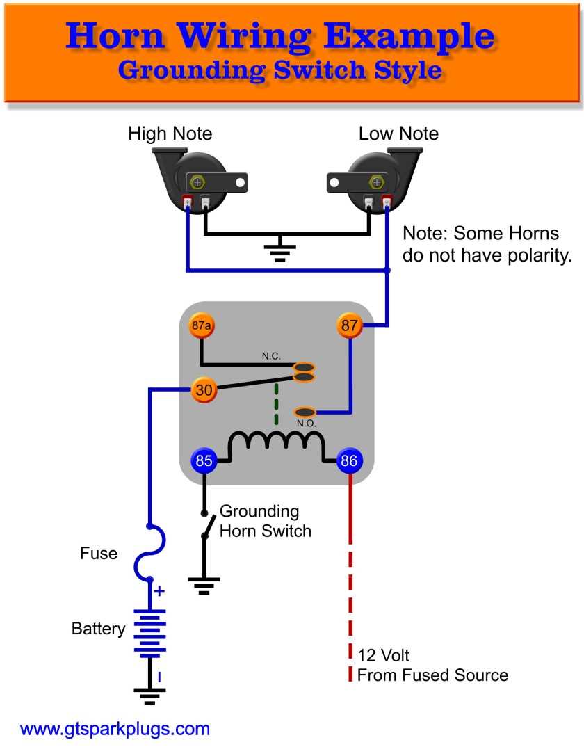 wiring diagram for car horn