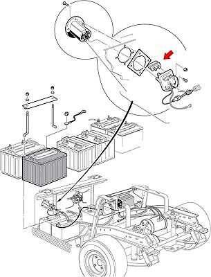 wiring diagram for club car 48 volt