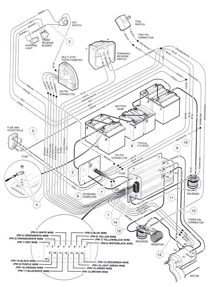 wiring diagram for club car