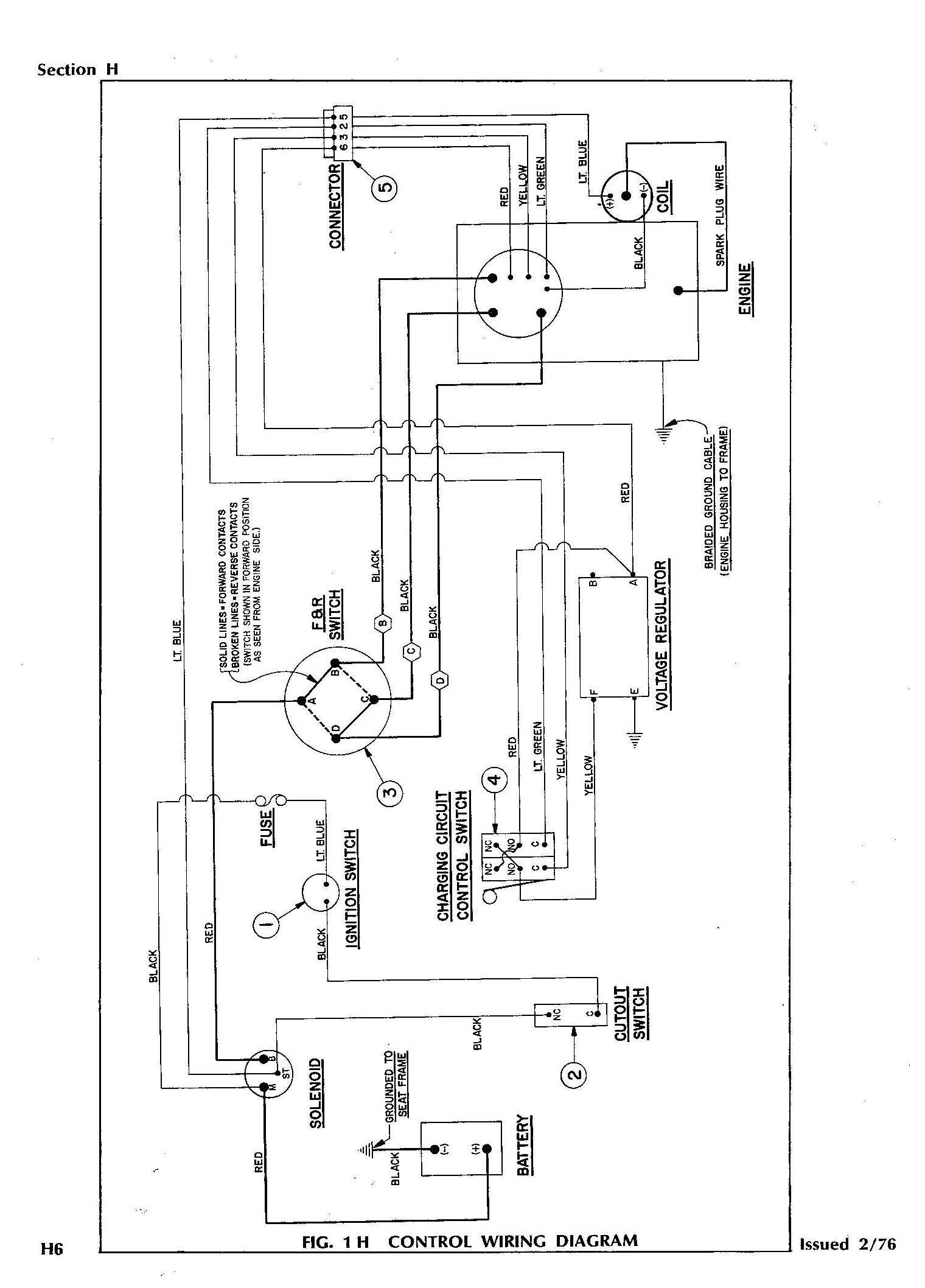 wiring diagram for club car