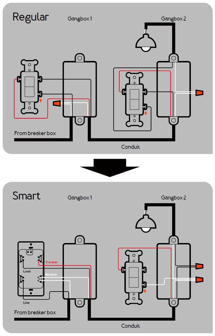 wiring diagram for dimmer switch