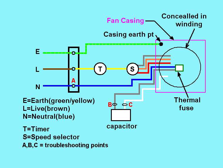 wiring diagram for electric fan