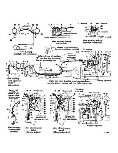 wiring diagram for farmall cub