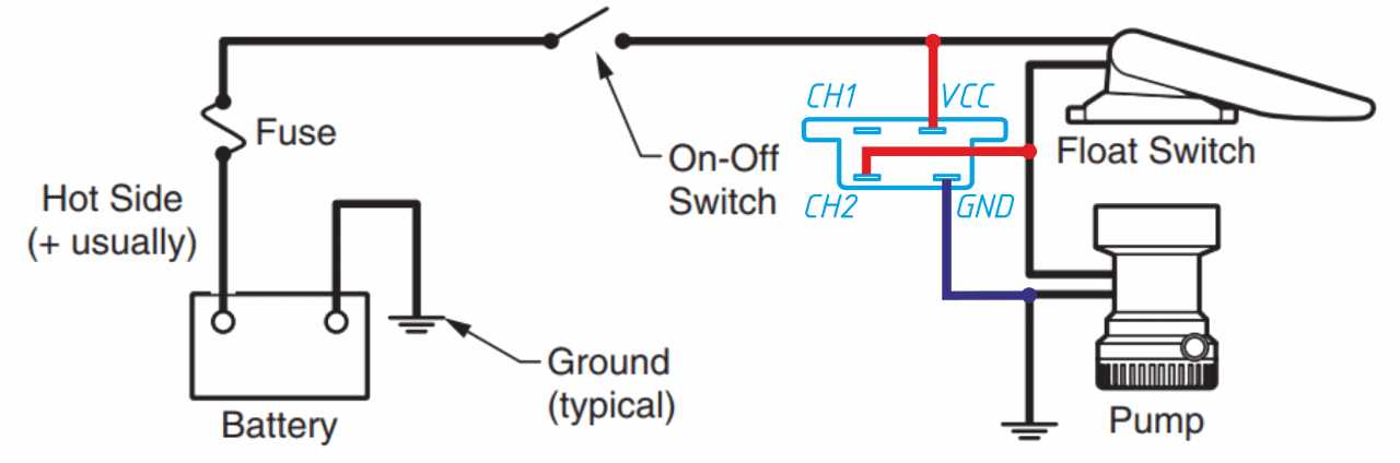 wiring diagram for float switch on a bilge pump