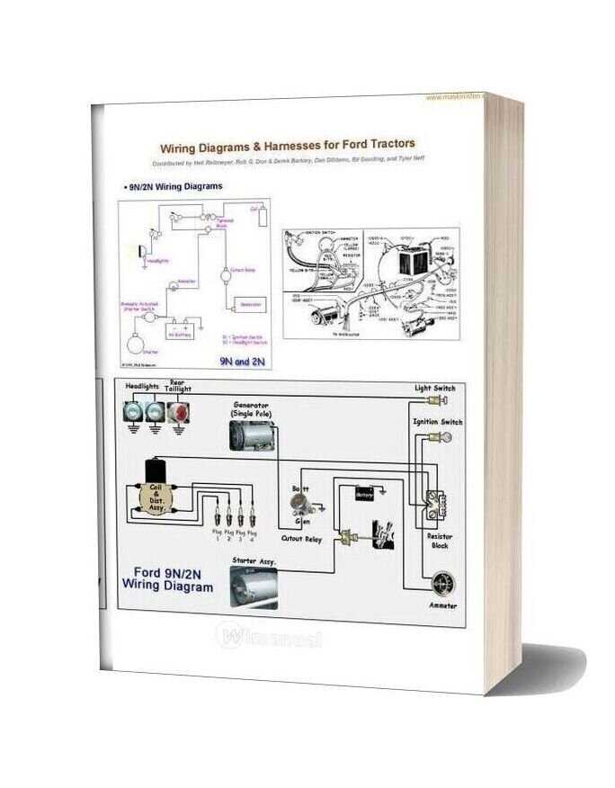 wiring diagram for ford 8n tractor