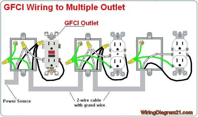 wiring diagram for gfci