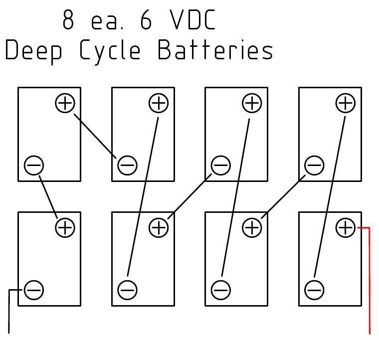 wiring diagram for golf cart batteries