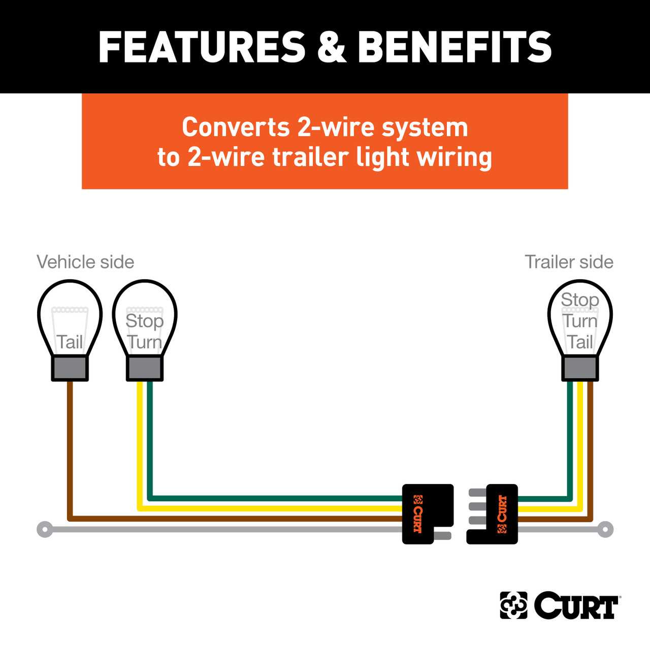 wiring diagram for gooseneck trailer