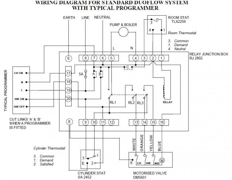 wiring diagram for junction box