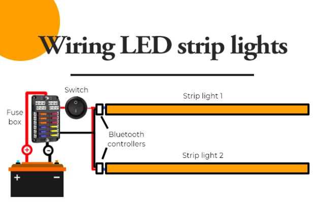 wiring diagram for led strip lights