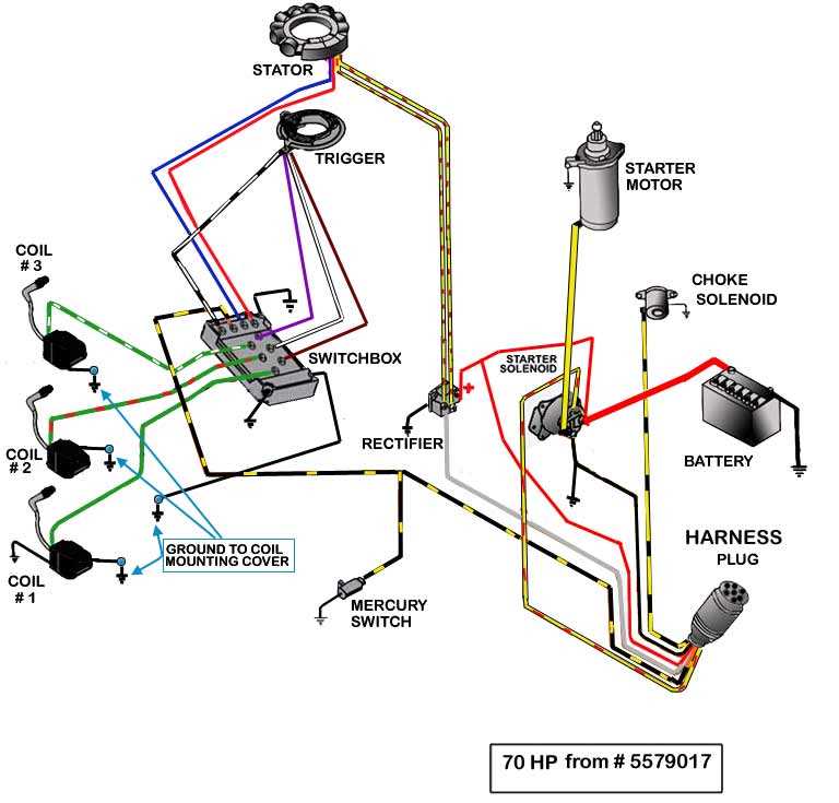 wiring diagram for mercury ignition switch