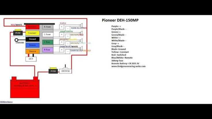 wiring diagram for pioneer car radio