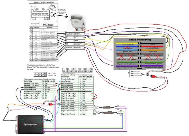 wiring diagram for pioneer radio