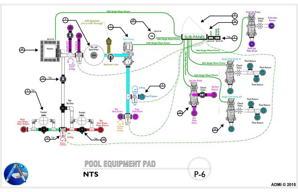 wiring diagram for pool