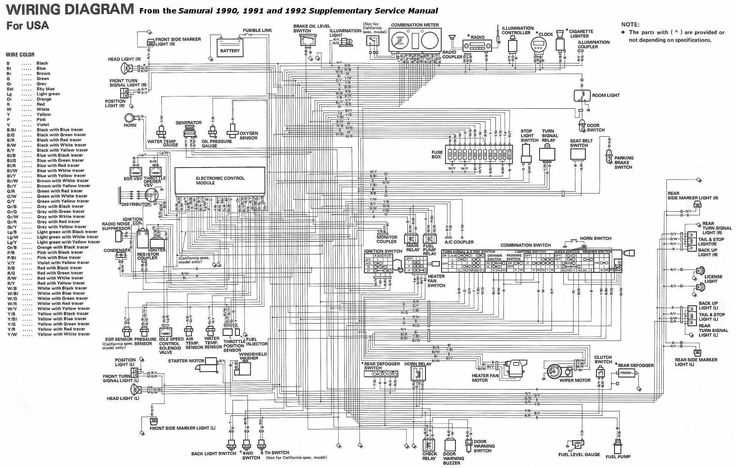 wiring diagram for radio