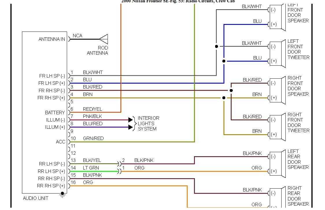 wiring diagram for radio