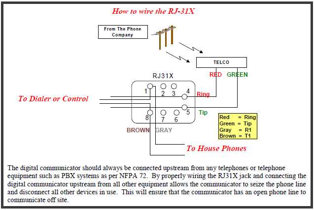 wiring diagram for rj11