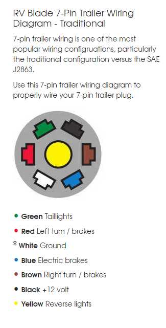 wiring diagram for trailer brakes