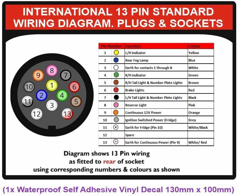 wiring diagram for trailer plug