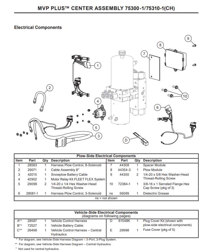 wiring diagram for western snow plow