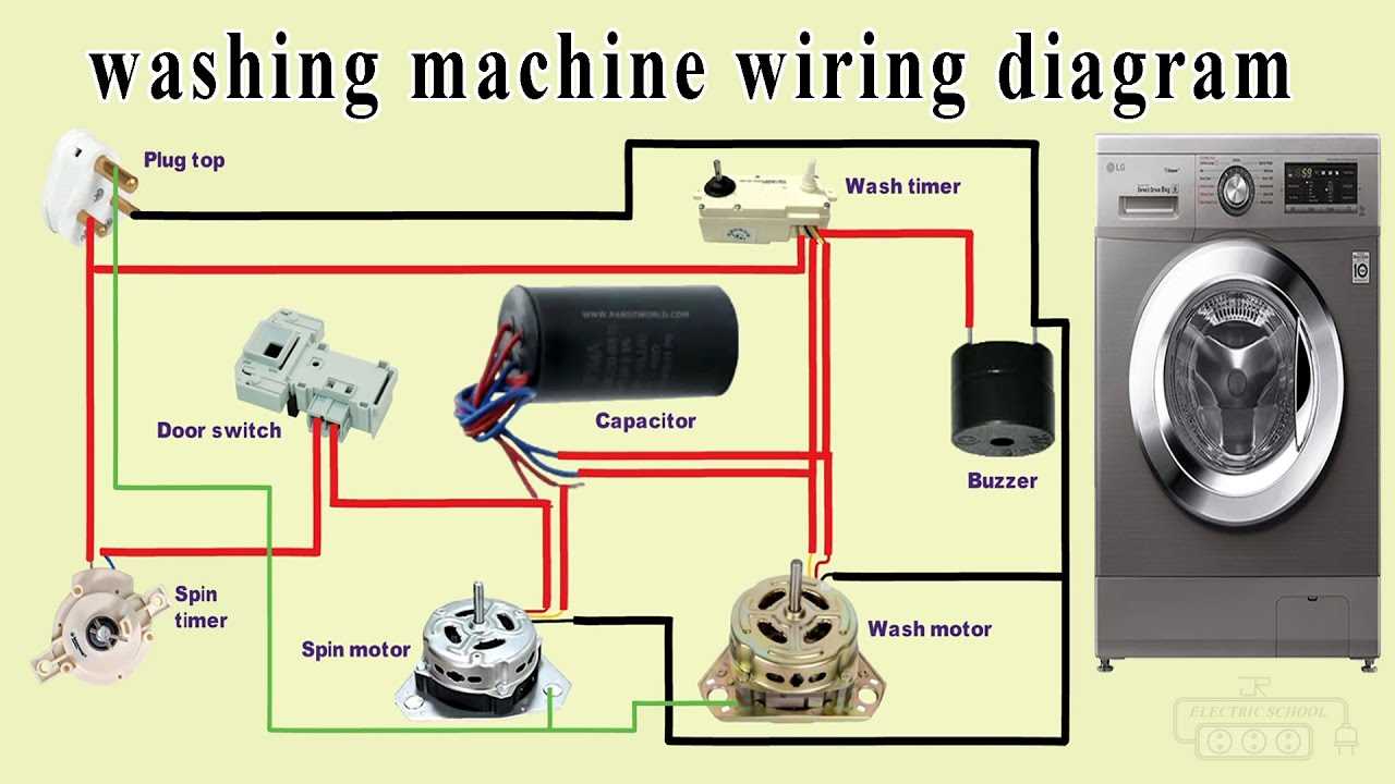 wiring diagram for whirlpool washing machine