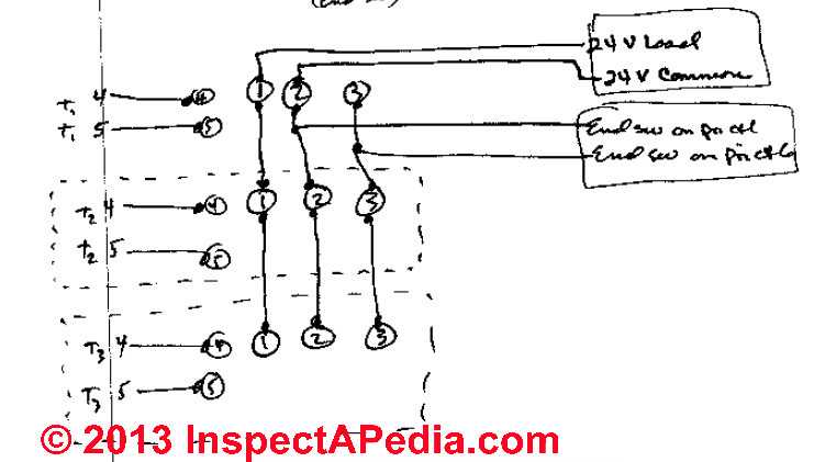 wiring diagram for white rodgers zone valve