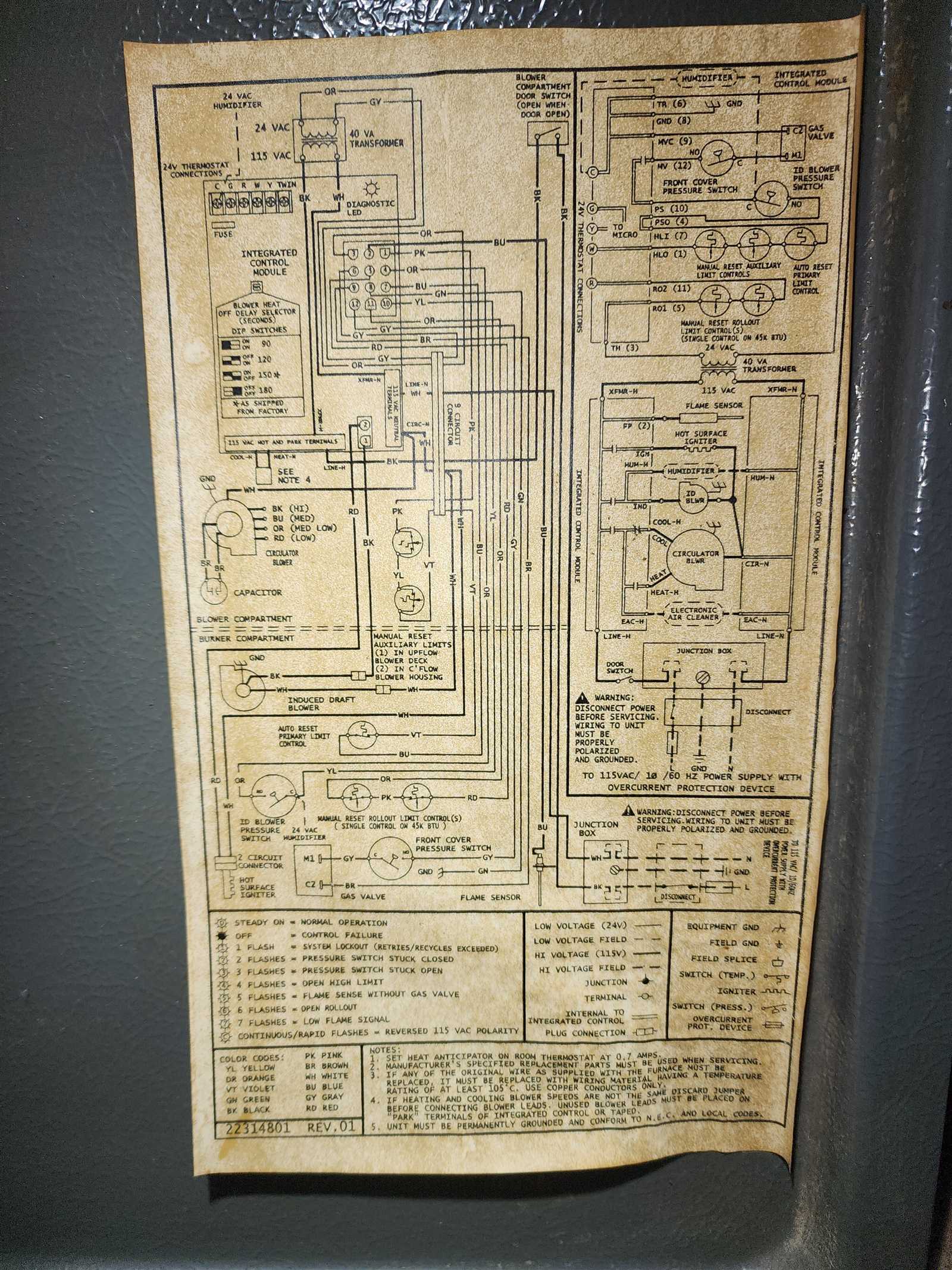 wiring diagram goodman furnace