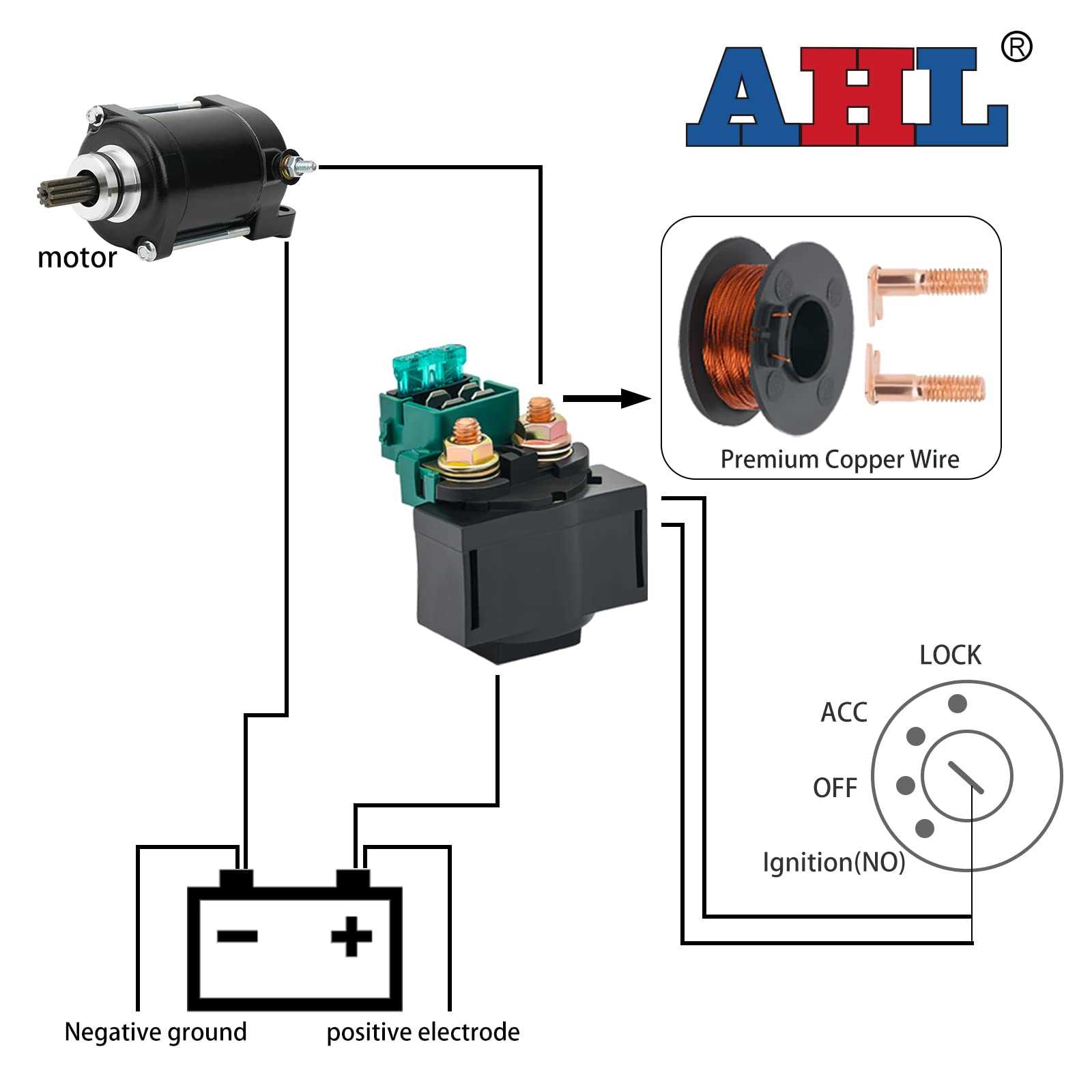 wiring diagram kawasaki bayou 220